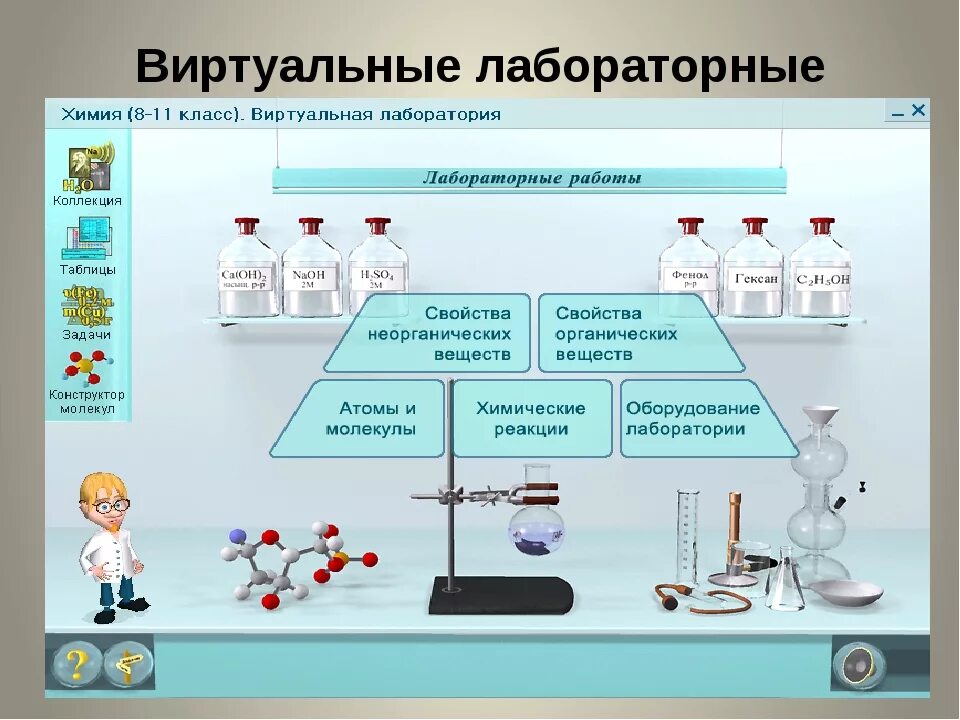 Урок химии 6 класс. Виртуальная лаборатория химия. Виртуальные лабораторные работы по химии. Задания оборудования лаборатории по химии. Эксперимент на уроке химии.