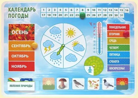 Тетрадь календарь погоды