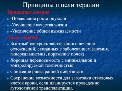 Цели терапии