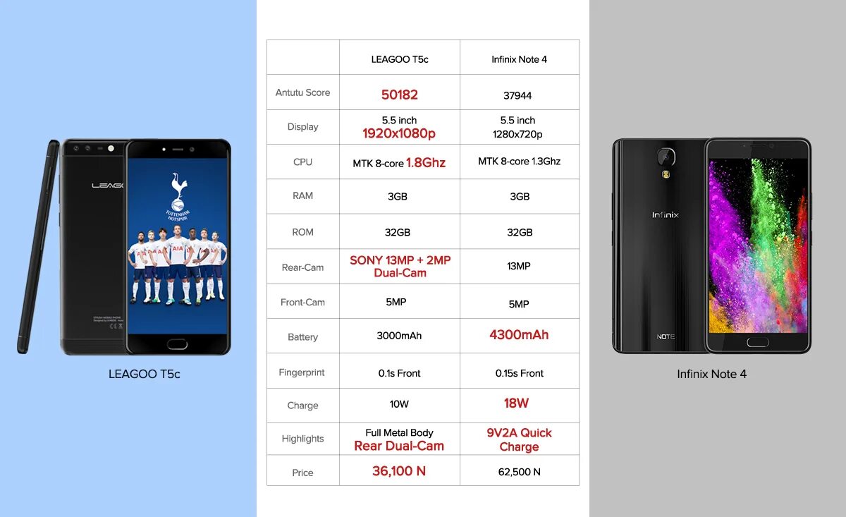 Infinix note 30 скриншоты. Infinix Note 12 2023. Леаго т5. Infinix Note 12 2023 ANTUTU. Infinix Note 12 2023 256gb.