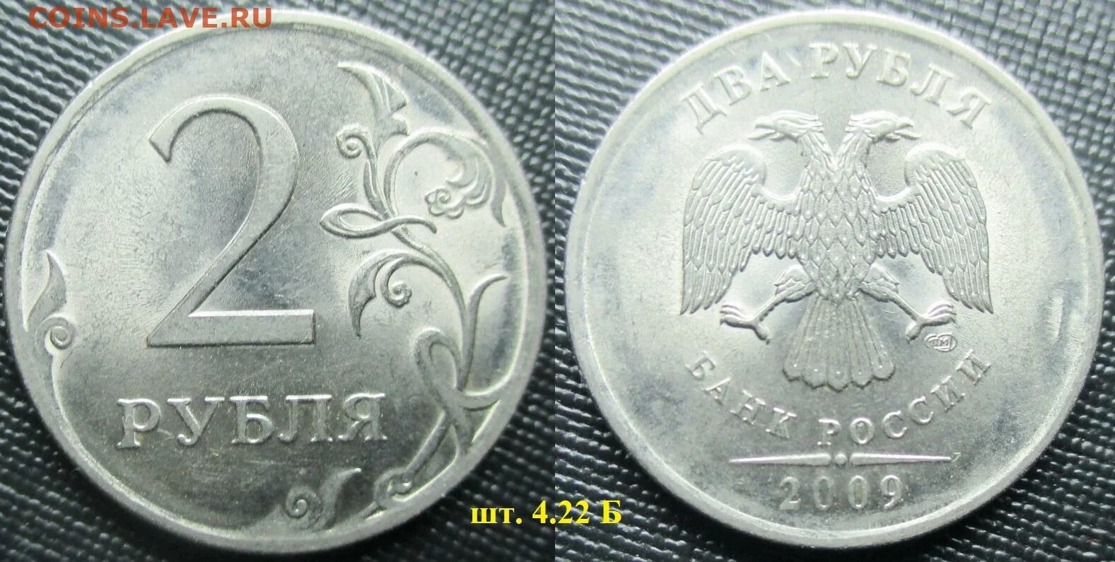 2 р 2025