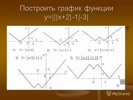 Y модуль 2x 3