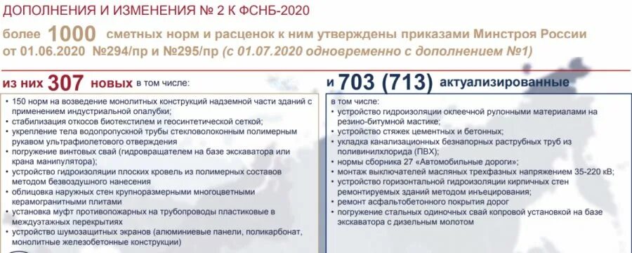 Новая нормативная сметная база 2020. ГЭСН 2020. Структура построения ГЭСН-2020. ФСНБ 2020. Приказ ценообразования в строительстве.