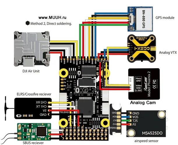 Полетный контроллер для FPV дрона: SpeedyBee F405 V3 FC/ESC Stack FPV COVENANT Д