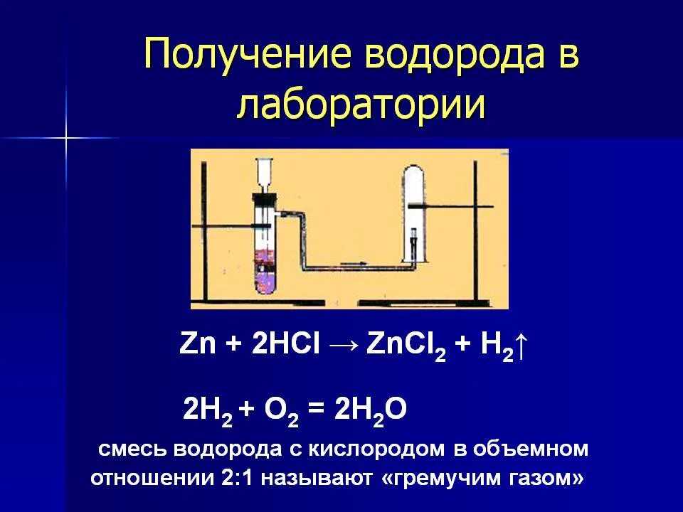 Получением водорода лабораторным