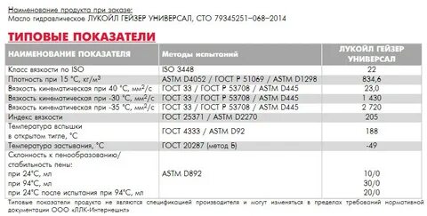 Характеристики гидравлического масла 32