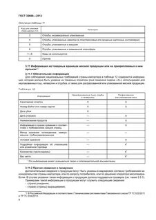 Категории отрубов