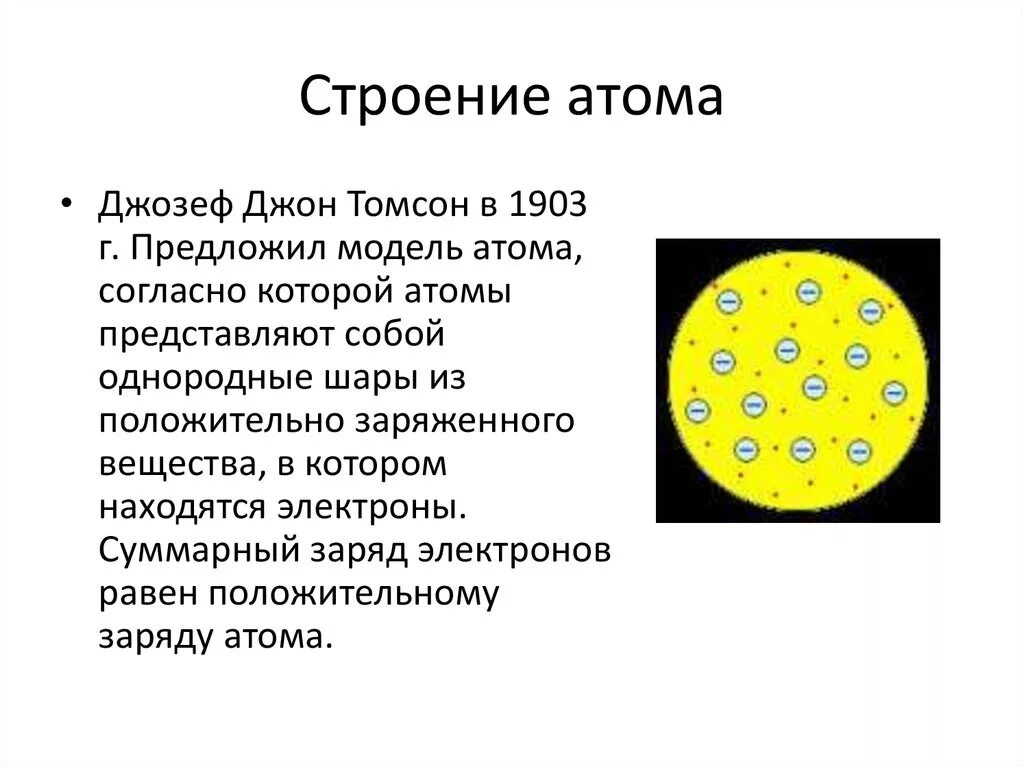 Тест радиоактивность модели атомов физика 9. Модель строения атома по Томсону. Строение атома Томсона. Какую модель атома предложил Томсон в 1903.