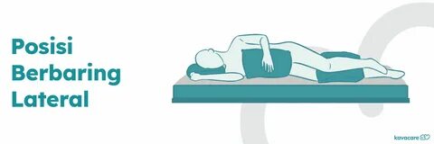 Berbagai Posisi Berbaring Pasien - Kavacare.