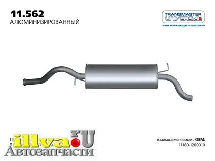 Размер глушителя калина 1