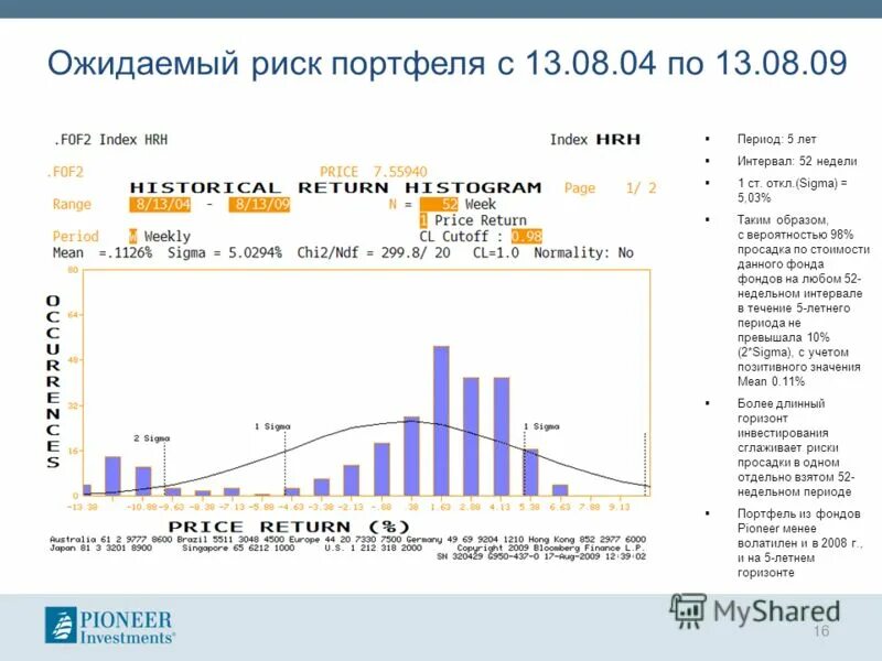 риск портфеля. риск портфеля роста больше чем. риск как вероятность и чистота реализации опасности. методики оценки и прогноза риска. ожидаемый риск.