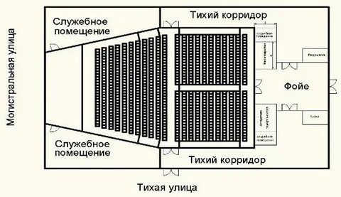 Частота помещений