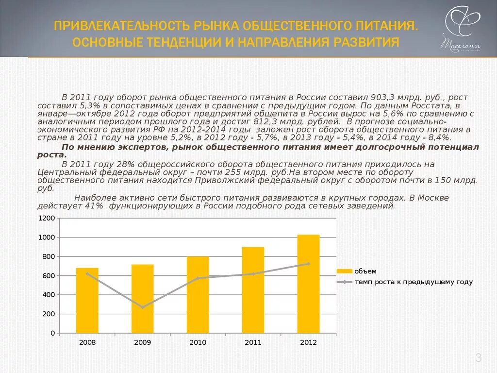 Развития предприятий общественного питания. Основные тенденции развития общественного питания. основные тенденции развития общественного питания в россии. рынок общественного питания. оборот общественного питания.