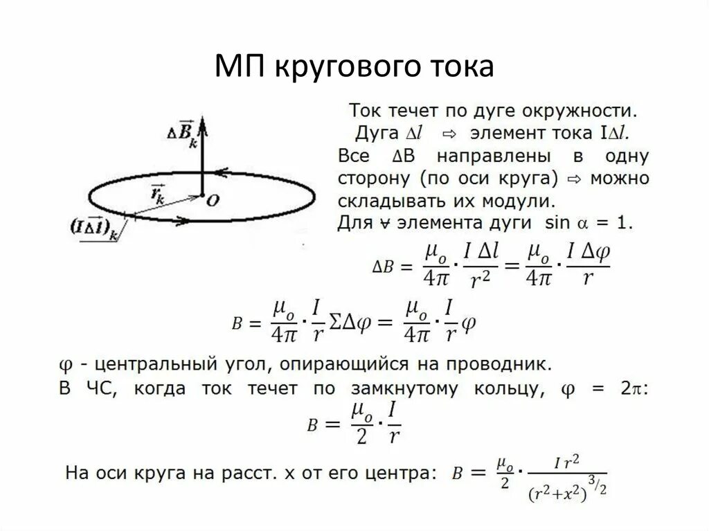 Ток течет по замкнутому контуру. Магнитное поле кругового тока формула. Магнитный момент кругового тока (контура с током).. МП кругового тока. Магнитное поле кругового тока.