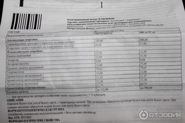 Дозировка суспензии аугментина для детей. Аугментин суспензия для детей дозировка. аугментин 400 суспензия дозировка для детей.