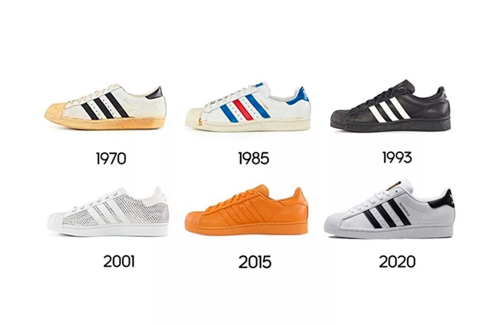 Adidas Superstar 50 years. Кроссовки адидас 2020. Adidas Superstar паль оригинал. Как отличить adidas