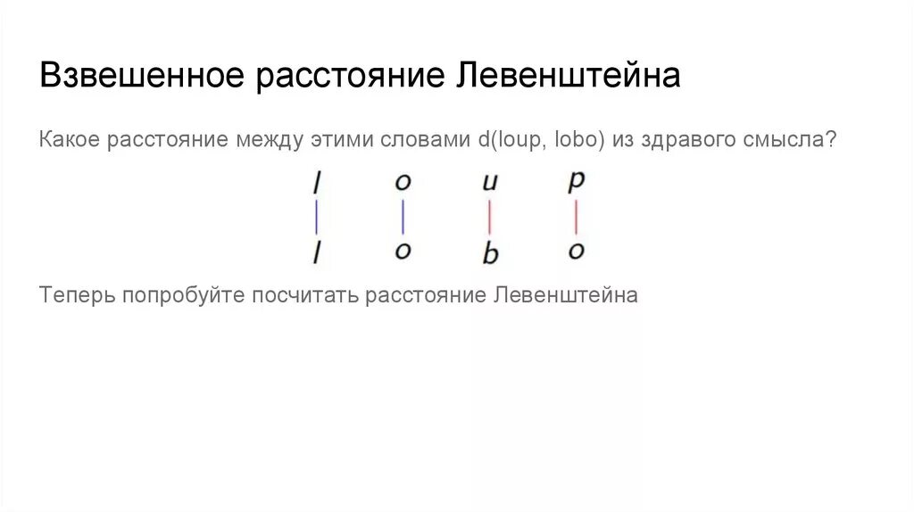 Расстояние т нижнего. Расстояние левенштейна. расстояние левенштейна алгоритм. расстояние дамерау-левенштейна. расстояние дамерау–левенштейна c#.