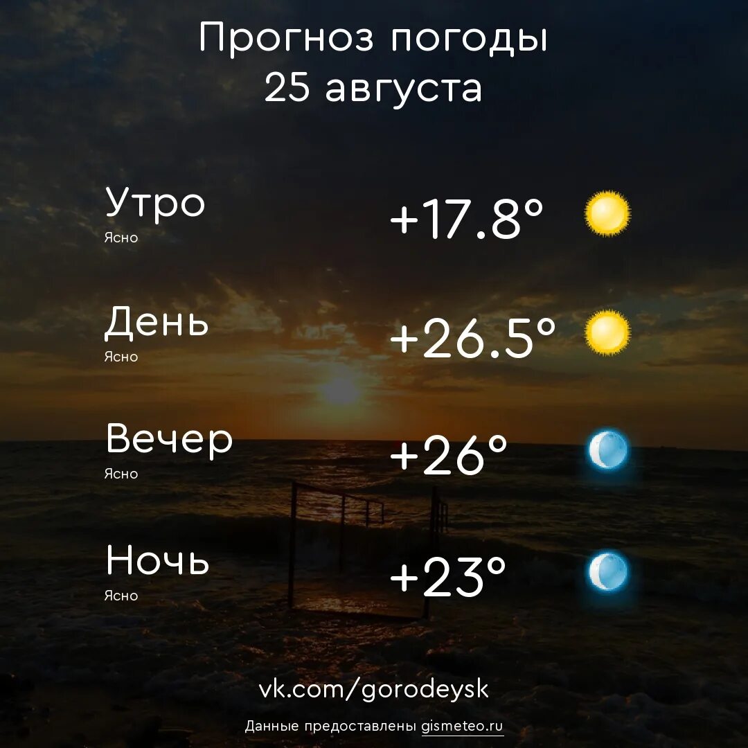 Погода на 25. Прогноз погоды на август. Погода в Ейске. Ейск климат. Ейск температура.