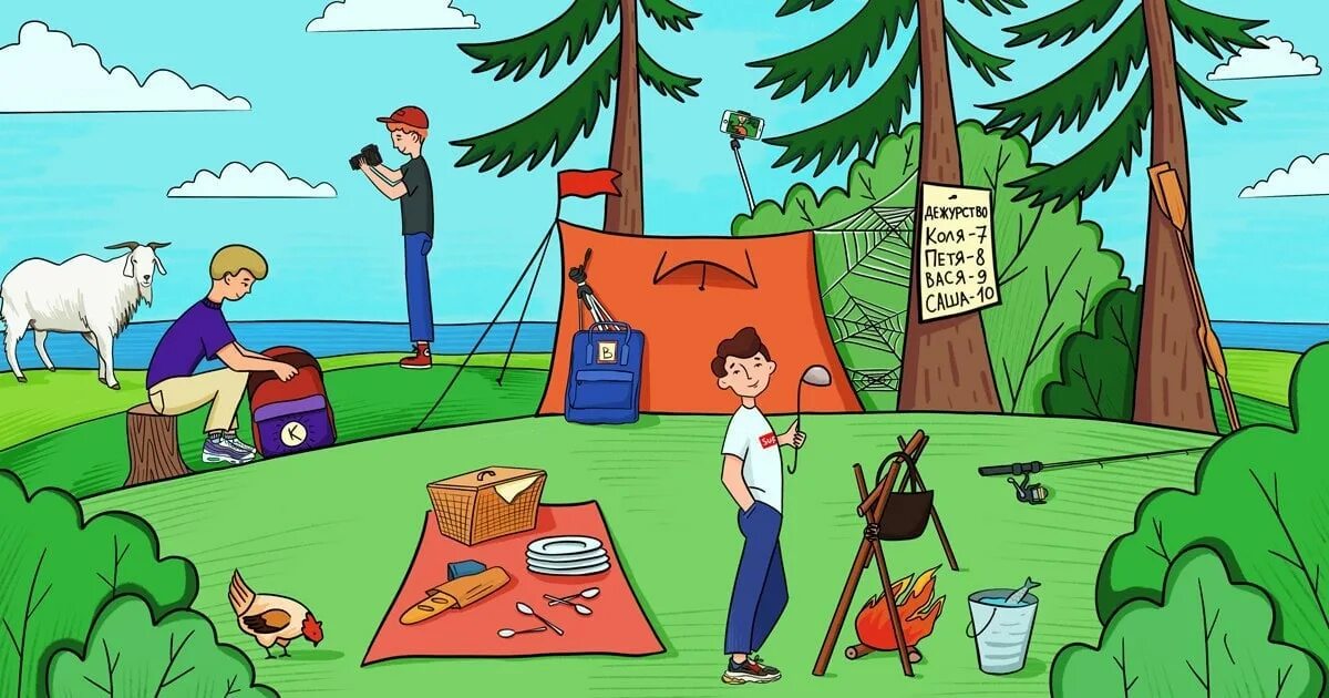 вопросы про туризм