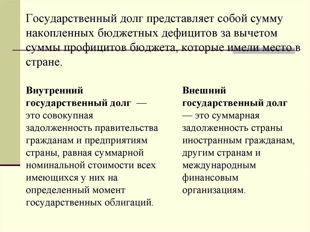 Государственный долг представляет собой. Государственный долг представляет собой сумму:. Внутренний государственный долг представляет собой. Дефицит бюджета и государственный долг.