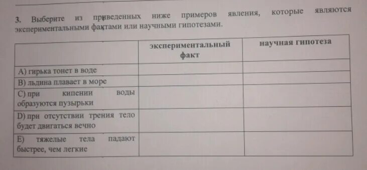 Выберите из преве приведенного ниже списка. Тяжелые тела падают быстрее чем легкие это гипотеза или факт.