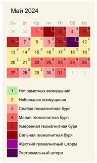 Расписание магнитных бурь на май 2024г