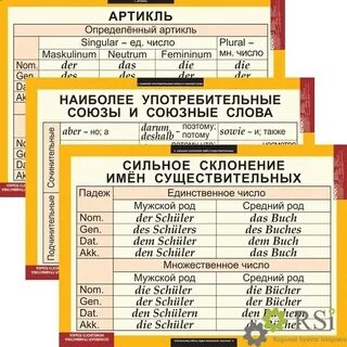 Основная грамматика