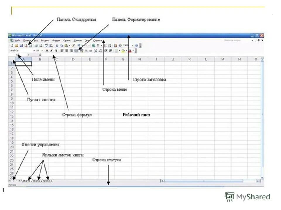 Структура электронной таблицы excel. Электронная таблица эксель. элементы окна. элементы электронной таблицы excel. excel обозначения.
