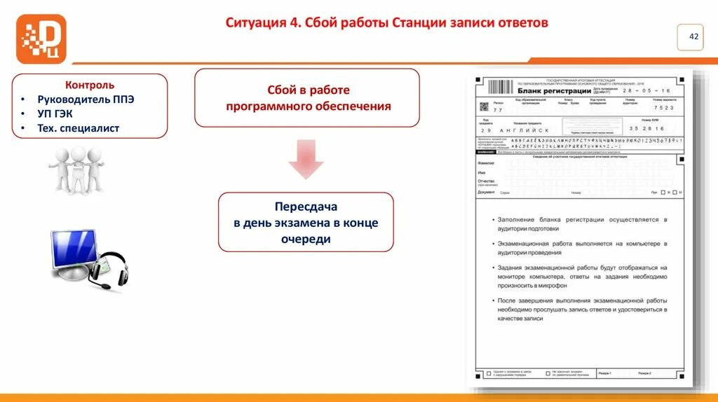 Итоговый тест ппэ. Станция записи ответов. Оформление доски ППЭ ОГЭ. Пейдж организатор ППЭ. Микрофон ОГЭ по русскому языку для станции записи ответов.