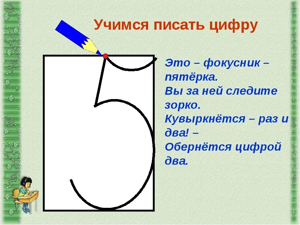 Написание цифры 5. Правильное написание цифры 5. Правописание цифры 5. Цифра 5 образец написания. Что обозначает пятерка