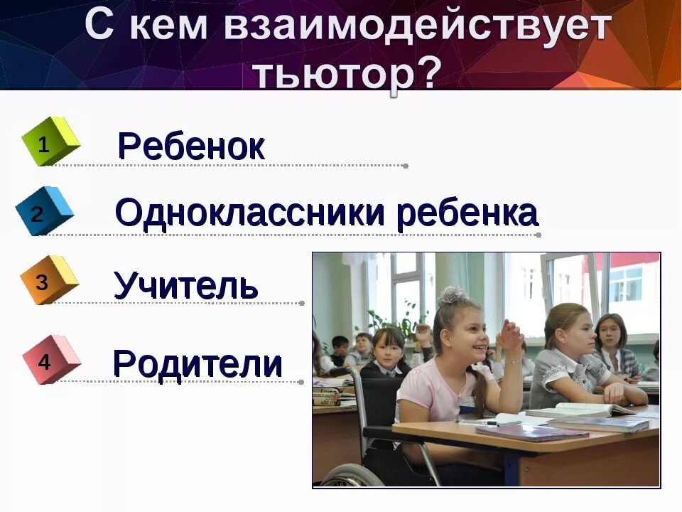 Тьютер в школе. Тьюторство в школе. учитель тьютор. кто такой тьютор в школе. презентация тьютор в школе.