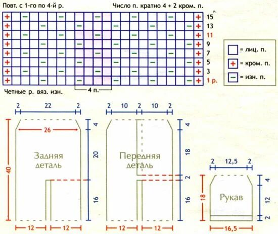 Конверт для новорожденного схема и описание. Вязаные конверты для новорожденных спицами со схемами и описанием. схема вязания конверта для новорожденного. конверт для новорожденного спицами схемы. схема вязания конверта для новорожденного спицами.