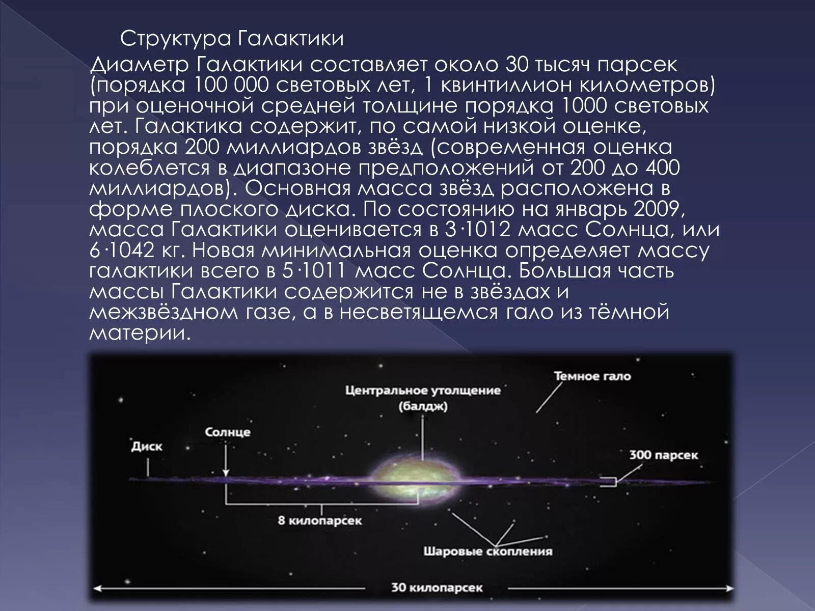 К какому типу галактик относится млечный путь. Строение Галактики Млечный путь вид сбоку. Диаметр Галактики составляет около ... Световых лет.. Модель структуры Галактики сбоку. Строение Галактики Млечный путь схема.