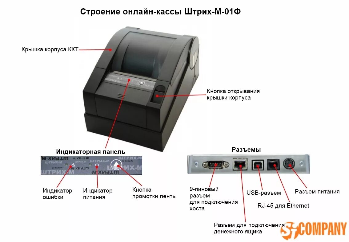 Перезагрузить штрих. Разъем питания штрих м-01ф. ккм штрих-м-01ф. фискальный регистратор ккм &quot;штрих-м-птк&quot; rs/usb. штрих-м-01ф.