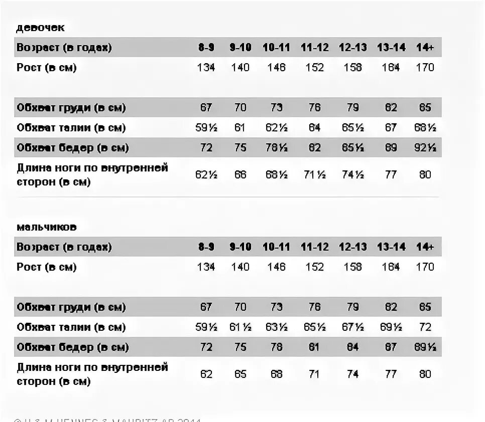 H m размерная сетка мужской трусы. Ботинки h&m, размерная сетка. H m размерная сетка. Размерная сетка для мальчиков hm. Hm обувь размерная сетка детская 18/19.