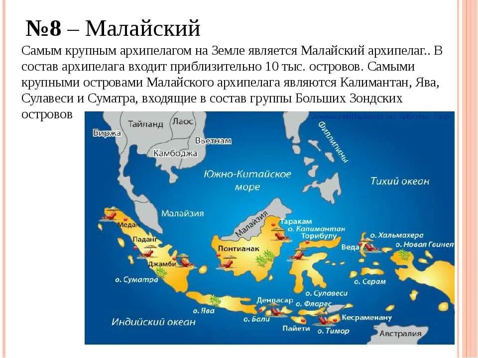 Острова малайского архипелага на карте. Малайский архипелаг на контурной карте Евразии. Географическое положение малайского архипелага.