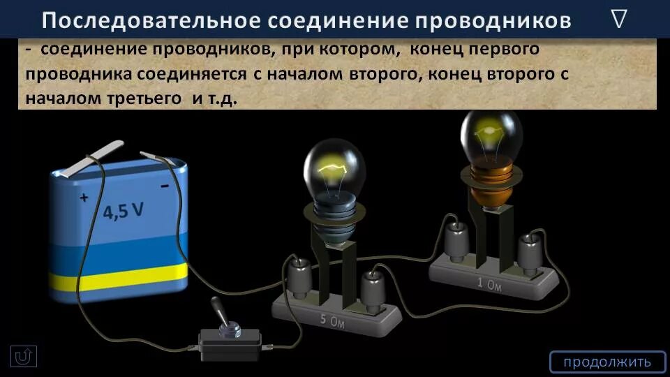 Охрана труда: формирование системы охраны труда на предприятии