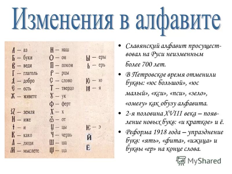 Языковые изменения в языке