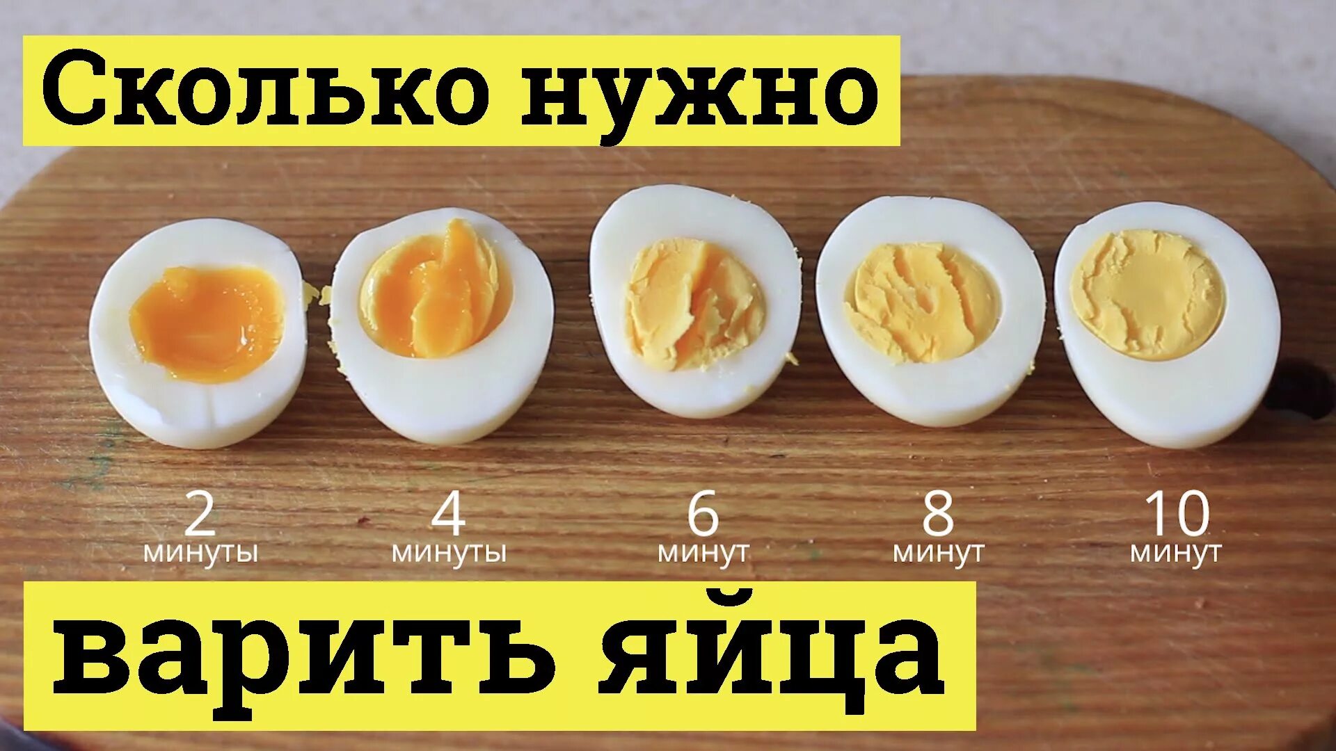 Яйца всмятку в мешочек и вкрутую. Сколько минут варить яйца. Как варить яйца. Как долго варить яйца.