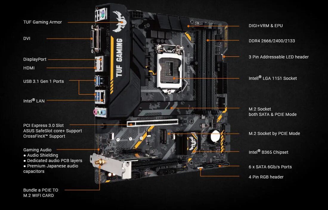 Tuf b360m plus gaming. ASUS b365 TUF. ASUS TUF b365m-Plus Gaming. Материнская плата ASUS TUF b360-Pro. Материнская плата ASUS TUF b365m-Plus Gaming процессоры совместимость.