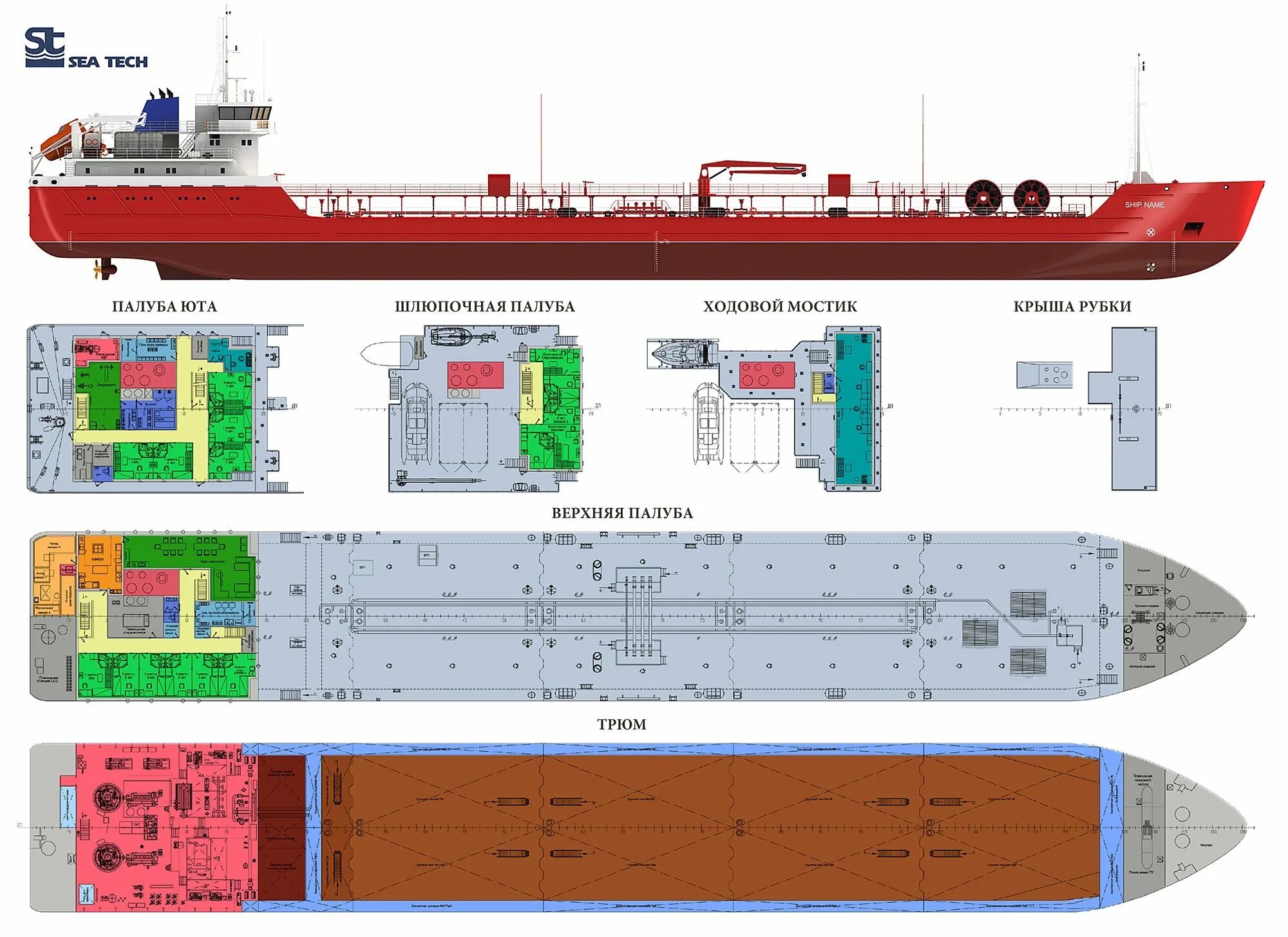 Грузовая палуба. Танкер проекта rst27 схема. Танкер RST 27 чертежи. РСТ 25 танкер чертёж.