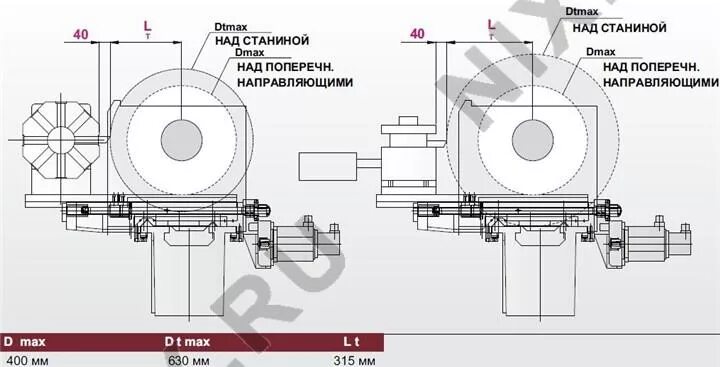 станины токарных станков чертежи 1м65. диаметр над суппортом токарного станка. диаметр над суппортом. токарный станок 1м65 чертежи. станок диаметр обработки над станиной 340мм.