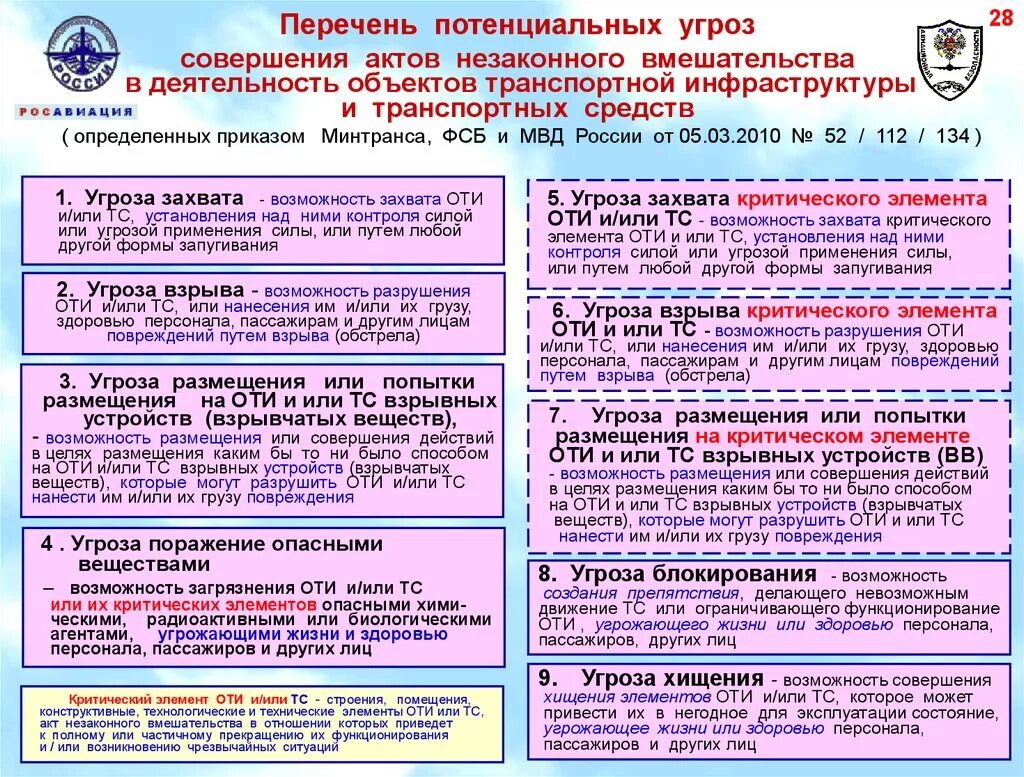 Приказ 112 рф. Перечень потенциальных угроз совершения АНВ. Акт незаконного вмешательства. Потенциальные угрозы совершения актов незаконного вмешательства. Перечень потенциальных угроз совершения актов незаконного.