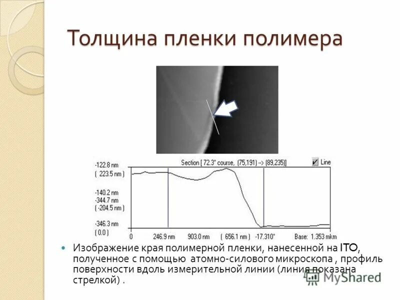 полурукав пвд 600 мм. толщина полимерных пленок. методы измерения толщины тонких пленок. полиэтиленовая пленки 200 микрон. толщина полимерных пленок.