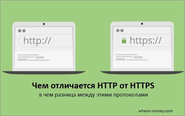 Что означает https: в начале URL-адреса а не http: без s. Что обозначает https/:. Что означает s в начале адреса URL. Что обозначает «https: //» в начале URL-адреса, а не «http: //» (без буквы «s»)?. Https p s m ru