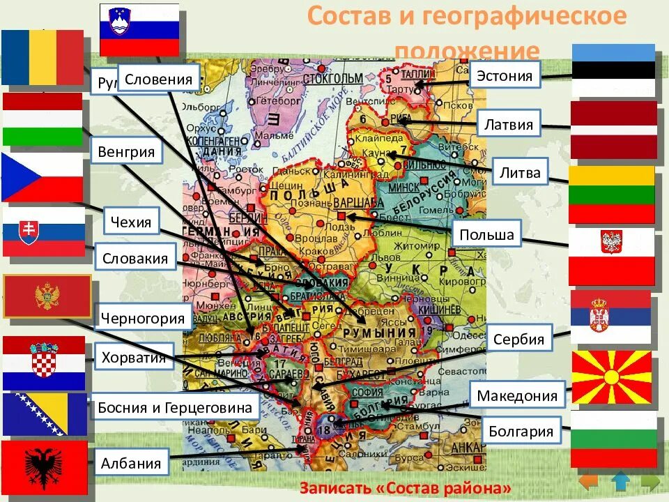 Восточная и Центральная Европа. Центрально-Восточная Европа страны. Страны Центрально Восточной Европы на карте. Географическое положение Центрально Восточной Европы.