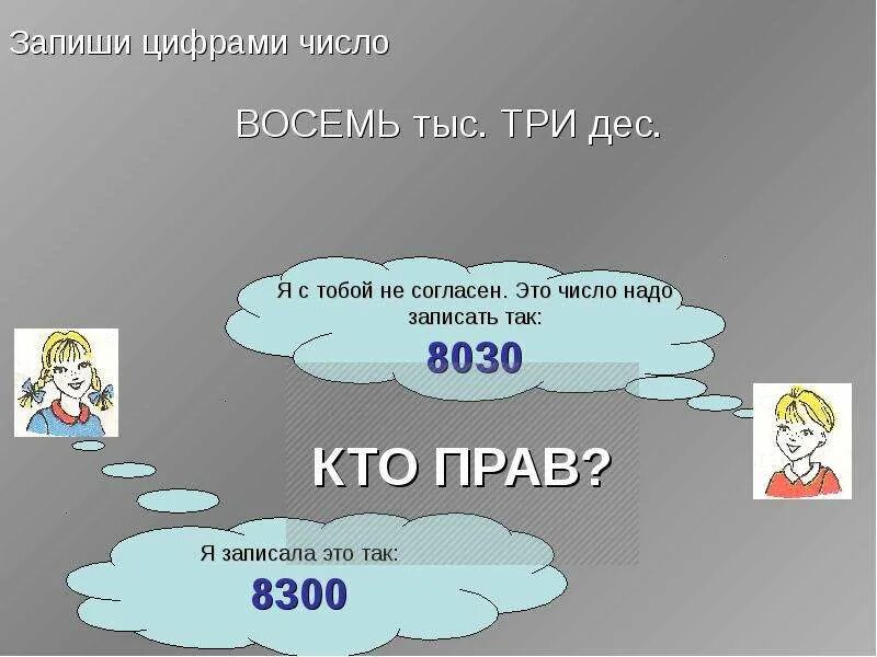 Четырехзначные числа числа состоящие. Четырехзначное число. красивые четырехзначные числа. четырёх значеные числа. самые красивые четырехзначные числа.