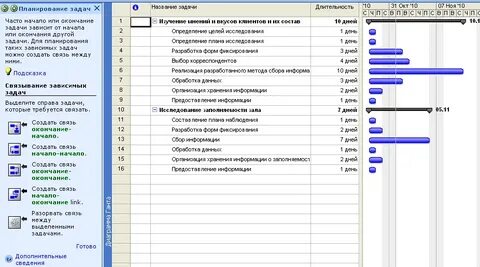 Управление задачами план