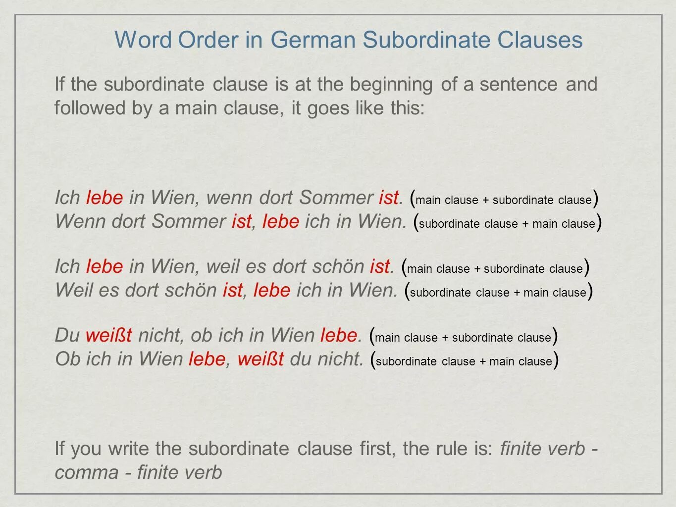 3 word order in questions. Word order. Word order in Germany. Word order in subordinate Clauses. Sentence structure in German.