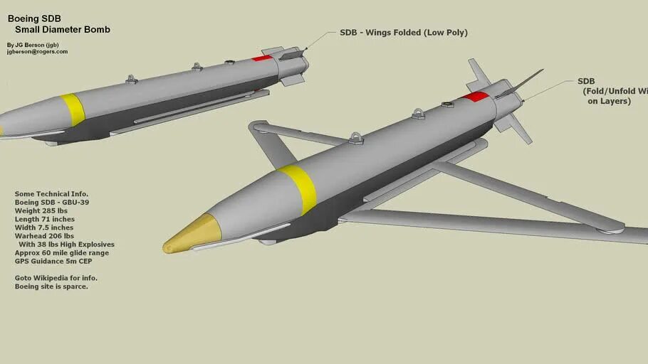 GBU-39 small diameter Bomb. GBU-39/В small diameter Bomb (SDB). GBU-39 SDB. Авиабомба GBU-39 SDB. Каб бомба расшифровка